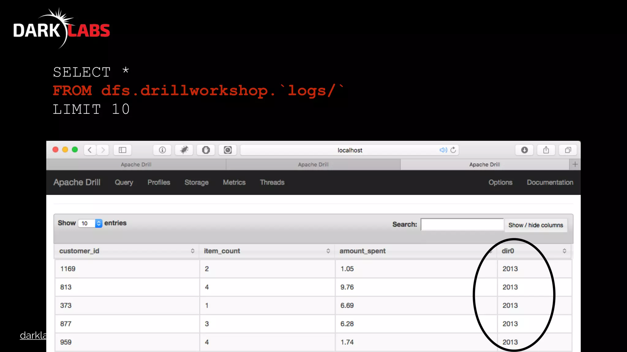 darklabs.bah.com
SELECT *
FROM dfs.drillworkshop.`logs/`
LIMIT 10
 