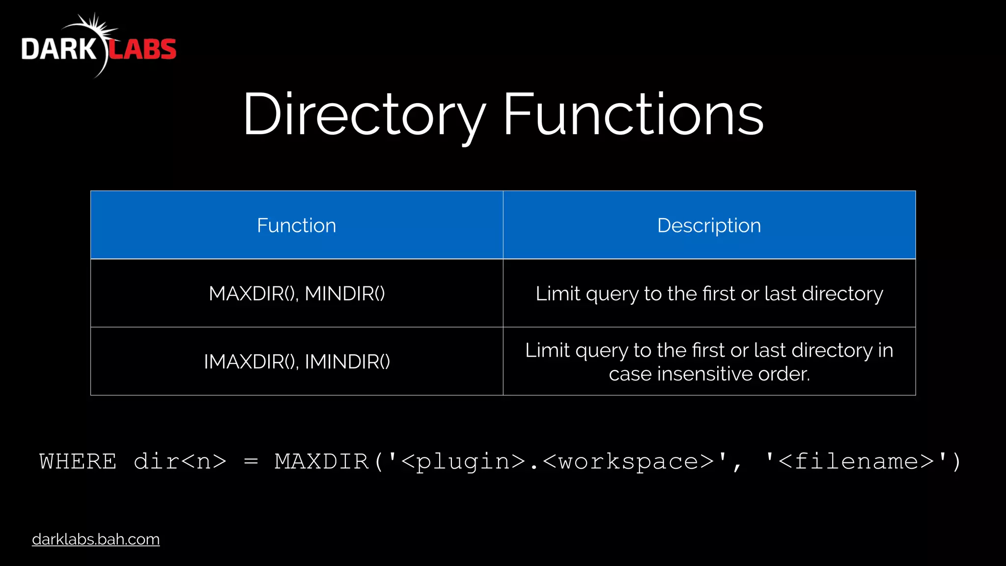 darklabs.bah.com
Function Description
MAXDIR(), MINDIR() Limit query to the ﬁrst or last directory
IMAXDIR(), IMINDIR()
Limit query to the ﬁrst or last directory in
case insensitive order.
Directory Functions
WHERE dir<n> = MAXDIR('<plugin>.<workspace>', '<filename>')
 