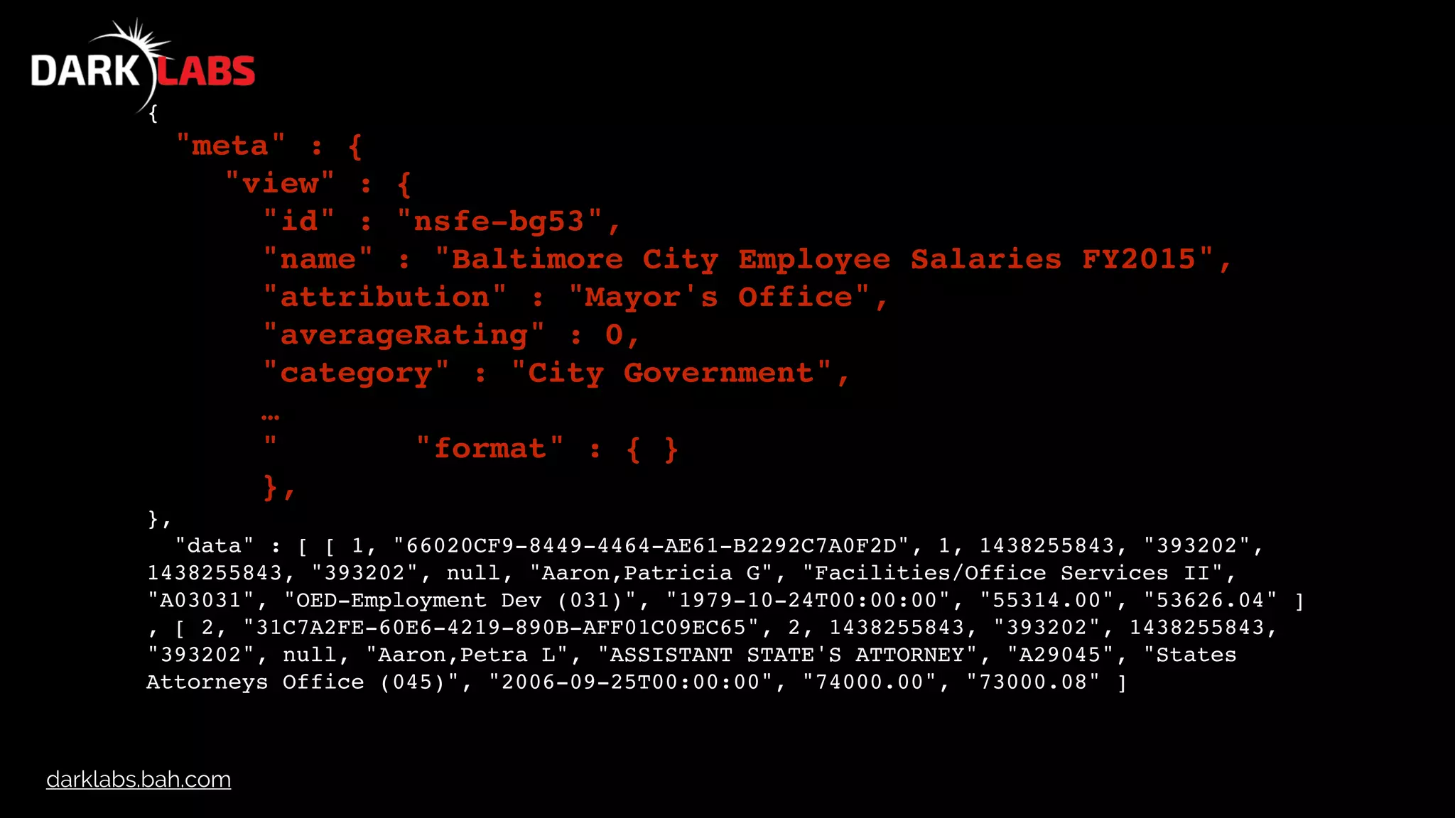 darklabs.bah.com
{
"meta" : {
"view" : {
"id" : "nsfe-bg53",
"name" : "Baltimore City Employee Salaries FY2015",
"attribution" : "Mayor's Office",
"averageRating" : 0,
"category" : "City Government",
…
" "format" : { }
},
},
"data" : [ [ 1, "66020CF9-8449-4464-AE61-B2292C7A0F2D", 1, 1438255843, "393202",
1438255843, "393202", null, "Aaron,Patricia G", "Facilities/Office Services II",
"A03031", "OED-Employment Dev (031)", "1979-10-24T00:00:00", "55314.00", "53626.04" ]
, [ 2, "31C7A2FE-60E6-4219-890B-AFF01C09EC65", 2, 1438255843, "393202", 1438255843,
"393202", null, "Aaron,Petra L", "ASSISTANT STATE'S ATTORNEY", "A29045", "States
Attorneys Office (045)", "2006-09-25T00:00:00", "74000.00", "73000.08" ]
 