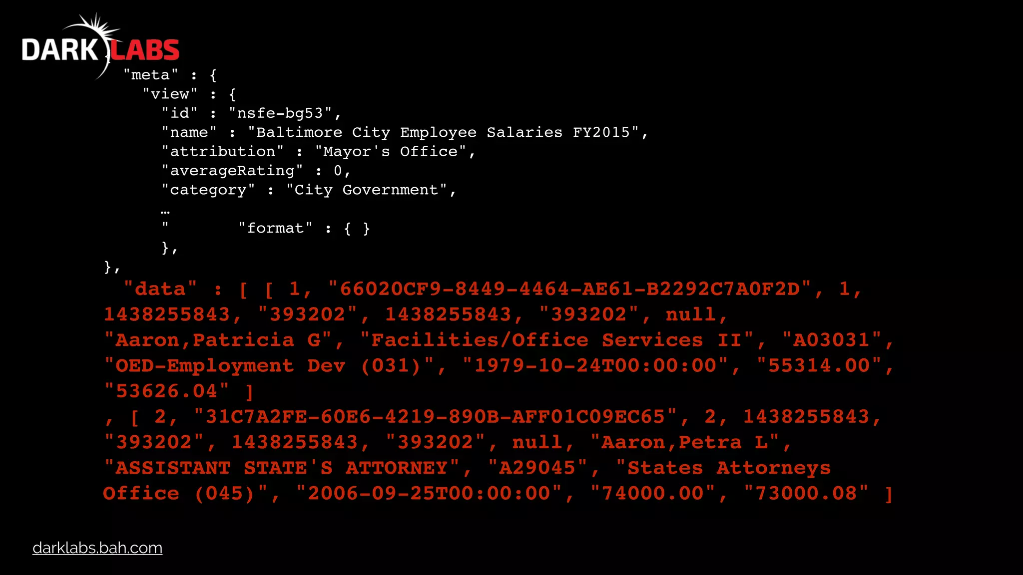 darklabs.bah.com
{
"meta" : {
"view" : {
"id" : "nsfe-bg53",
"name" : "Baltimore City Employee Salaries FY2015",
"attribution" : "Mayor's Office",
"averageRating" : 0,
"category" : "City Government",
…
" "format" : { }
},
},
"data" : [ [ 1, "66020CF9-8449-4464-AE61-B2292C7A0F2D", 1,
1438255843, "393202", 1438255843, "393202", null,
"Aaron,Patricia G", "Facilities/Office Services II", "A03031",
"OED-Employment Dev (031)", "1979-10-24T00:00:00", "55314.00",
"53626.04" ]
, [ 2, "31C7A2FE-60E6-4219-890B-AFF01C09EC65", 2, 1438255843,
"393202", 1438255843, "393202", null, "Aaron,Petra L",
"ASSISTANT STATE'S ATTORNEY", "A29045", "States Attorneys
Office (045)", "2006-09-25T00:00:00", "74000.00", "73000.08" ]
 