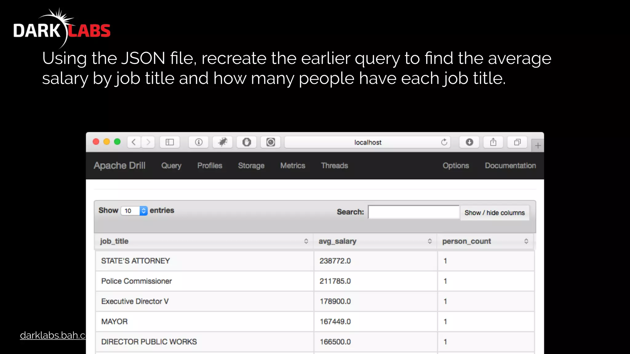 darklabs.bah.com
Using the JSON ﬁle, recreate the earlier query to ﬁnd the average
salary by job title and how many people have each job title.
 