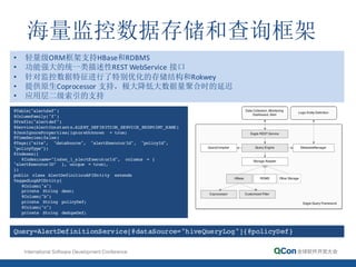 • 轻量级ORM框架支持HBase和RDBMS
• 功能强大的统一类描述性REST WebService 接口
• 针对监控数据特征进行了特别优化的存储结构和Rokwey
• 提供原生Coprocessor	
  支持，极大降低大数据量聚合时的延迟
• 应用层二级索引的支持
@Table("alertdef")
@ColumnFamily("f")
@Prefix("alertdef")
@Service(AlertConstants.ALERT_DEFINITION_SERVICE_ENDPOINT_NAME)
@JsonIgnoreProperties(ignoreUnknown = true)
@TimeSeries(false)
@Tags({"site", "dataSource", "alertExecutorId", "policyId",
"policyType"})
@Indexes({
@Index(name="Index_1_alertExecutorId", columns = {
"alertExecutorID" }, unique = true),
})
public class AlertDefinitionAPIEntity extends
TaggedLogAPIEntity{
@Column("a")
private String desc;
@Column("b")
private String policyDef;
@Column("c")
private String dedupeDef;
Query=AlertDefinitionService[@dataSource="hiveQueryLog"]{@policyDef}
海量监控数据存储和查询框架
 