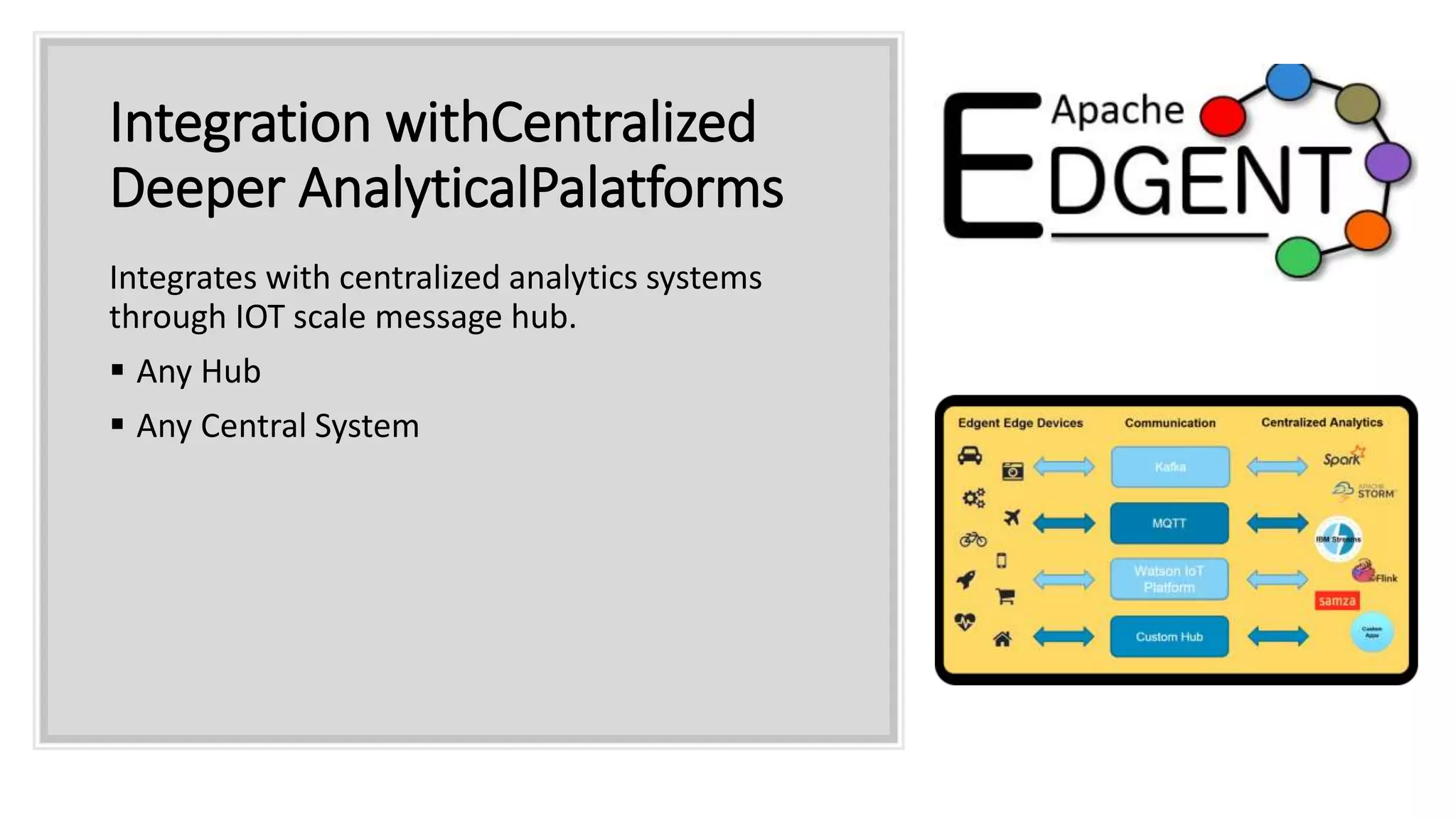 Integration withCentralized
Deeper AnalyticalPalatforms
Integrates with centralized analytics systems
through IOT scale message hub.
 Any Hub
 Any Central System
 