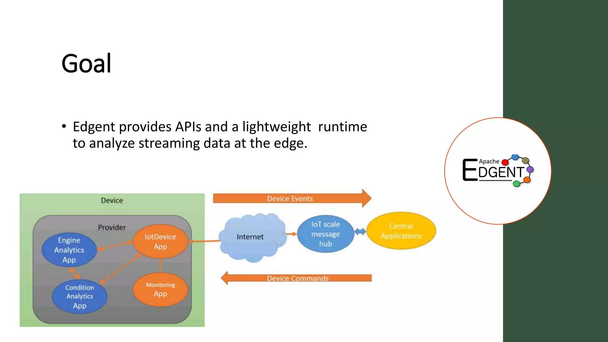 Goal
• Edgent provides APIs and a lightweight runtime
to analyze streaming data at the edge.
 