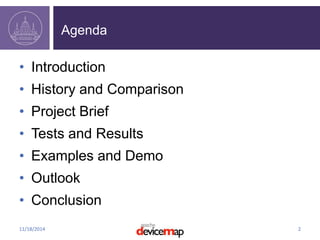 Agenda 
• Introduction 
• History and Comparison 
• Project Brief 
• Tests and Results 
• Examples and Demo 
• Outlook 
• ...