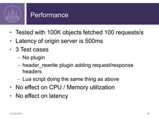 Apache Traffic Server & Lua | PDF