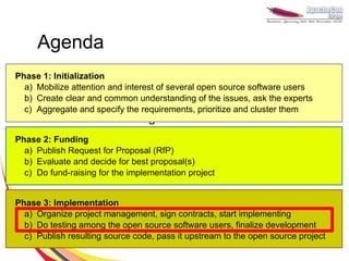 Agenda
      1: Motivation for the initiative
Phase ● Initialization
  a) Mobilize attention and interest of several open source software users
           Phase 1: Initialization
  b) Create clear and common understanding of the issues, ask the experts
      ●

  c) Aggregate and specify the requirements, prioritize and cluster them
      ●    Phase 2: Funding
Phase ● Funding 3: Implementation
      2: Phase
  a) Publish Request for Proposal (RfP)
      ●    Discussion
  b) Evaluate and decide for best proposal(s)
  c) Do fund-raising for the implementation project


Phase 3: Implementation
  a) Organize project management, sign contracts, start implementing
  b) Do testing among the open source software users, finalize development
  c) Publish resulting source code, pass it upstream to the open source project
 