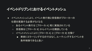 イベントドリブンにおけるイベントメッシュ
● イベントメッシュにより、イベント発行側と受信側がブローカーの
位置を意識する必要がなくなる
○ あるイベント発行は [ブローカ A] 宛に実施されている
○ 受信側は [ブローカ B] からイベントを購読している
○ イベントメッシュにより [ブローカ A] と [ブローカ B] を繋ぐ
■ 単純にミラーリングするのではなく、ルーティングするイベントを
条件制御できると良い
11
 