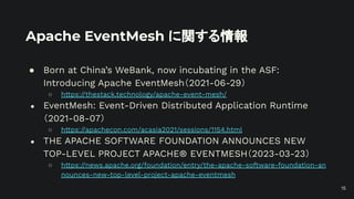 Apache EventMesh に関する情報
● Born at China’s WeBank, now incubating in the ASF:
Introducing Apache EventMesh（2021-06-29）
○ https://thestack.technology/apache-event-mesh/
● EventMesh: Event-Driven Distributed Application Runtime
（2021-08-07）
○ https://apachecon.com/acasia2021/sessions/1154.html
● THE APACHE SOFTWARE FOUNDATION ANNOUNCES NEW
TOP-LEVEL PROJECT APACHE® EVENTMESH（2023-03-23）
○ https://news.apache.org/foundation/entry/the-apache-software-foundation-an
nounces-new-top-level-project-apache-eventmesh
15
 