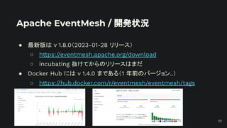 Apache EventMesh / 開発状況
● 最新版は v 1.8.0（2023-01-28 リリース）
○ https://eventmesh.apache.org/download
○ incubating 抜けてからのリリースはまだ
● Docker Hub には v 1.4.0 まである（1 年前のバージョン..）
○ https://hub.docker.com/r/eventmesh/eventmesh/tags
22
 