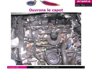 Ouvrons le capot




16 novembre 2009     ALTERWAY - Apache pour développeur PHP   11
 