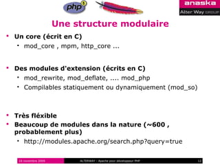 Une structure modulaire
 Un core (écrit en C)
      mod_core , mpm, http_core ...


 Des modules d'extension (écrits en C)
      mod_rewrite, mod_deflate, .... mod_php
      Compilables statiquement ou dynamiquement (mod_so)



 Très fléxible
 Beaucoup de modules dans la nature (~600 ,
  probablement plus)
      http://modules.apache.org/search.php?query=true


   16 novembre 2009        ALTERWAY - Apache pour développeur PHP   12
 