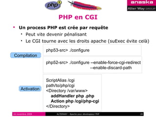 PHP en CGI
 Un process PHP est crée par requête
         Peut vite devenir pénalisant
         Le CGI tourne avec les droits apache (suExec évite celà)

                   php53-src> ./configure
Compilation
                   php52-src> ./configure --enable-force-cgi-redirect
                                          --enable-discard-path

                   ScriptAlias /cgi
                   path/to/php/cgi
      Activation   <Directory /var/www>
                     addHandler php .php
                     Action php /cgi/php-cgi
                   </Directory>
16 novembre 2009        ALTERWAY - Apache pour développeur PHP      20
 