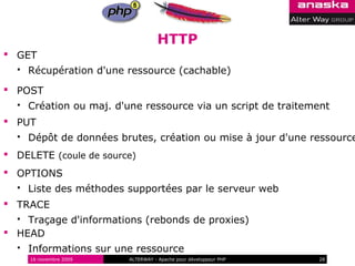 HTTP
 GET
     Récupération d'une ressource (cachable)
 POST
     Création ou maj. d'une ressource via un script de traitement
 PUT
     Dépôt de données brutes, création ou mise à jour d'une ressource
 DELETE (coule de source)
 OPTIONS
     Liste des méthodes supportées par le serveur web
 TRACE
   Traçage d'informations (rebonds de proxies)
 HEAD
     Informations sur une ressource
      16 novembre 2009    ALTERWAY - Apache pour développeur PHP   28
 