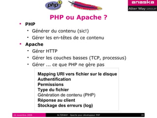 PHP ou Apache ?
      PHP
              Générer du contenu (sic!)
              Gérer les en-têtes de ce contenu
      Apache
                  Gérer HTTP
                  Gérer les couches basses (TCP, processus)
                  Gérer ... ce que PHP ne gère pas

                     Mapping URI vers fichier sur le disque
                     Authentification
                     Permissions
                     Type du fichier
                     Génération de contenu (PHP)
                     Réponse au client
                     Stockage des erreurs (log)

16 novembre 2009              ALTERWAY - Apache pour développeur PHP   35
 