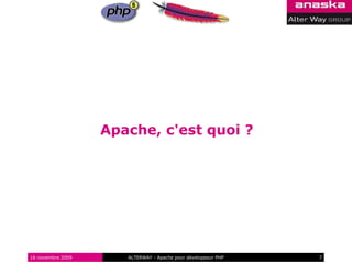 Apache, c'est quoi ?




16 novembre 2009      ALTERWAY - Apache pour développeur PHP   7
 