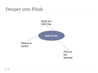 Deeper into Flink
11
Data Sinks
Write to a
CSV File
Write to a
socket
Print on
the
terminal
 