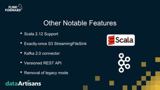 • Scala 2.12 Support
• Exactly-once S3 StreamingFileSink
• Kafka 2.0 connector
• Versioned REST API
• Removal of legacy mode
13
Other Notable Features
 