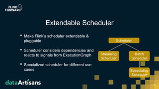 • Make Flink’s scheduler extendable &
pluggable
• Scheduler considers dependencies and
reacts to signals from ExecutionGraph
• Specialized scheduler for different use
cases
22
Extendable Scheduler
Scheduler
Streaming
Scheduler
Batch
Scheduler
Speculative
Scheduler
 