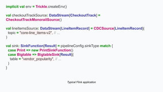 implicit val env = Trickle.createEnv()
val checkoutTrackSource: DataStream[CheckoutTrack] =
CheckoutTrackMonorailSource()
val lineItemsSource: DataStream[LineItemRecord] = CDCSource[LineItemRecord](
topic = "core-line_items-v2", // ...
)
val sink: SinkFunction[Result] = pipelineConfig.sinkType match {
case Print => new PrintSinkFunction()
case Bigtable => BigtableSink[Result](
table = "vendor_popularity", // ...
)
}
Typical Flink application
 