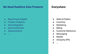 7
We Need Realtime Data Products
● Reporting & Insights
● Product Analytics
● Data Integration
● Data Enrichment
● Sessionization
● …
Everywhere
● Sales & Orders
● Inventory
● Marketing
● Billing
● Customer Behaviour
● Messaging
● Mobile
● 3rd-party APIs
● …
 