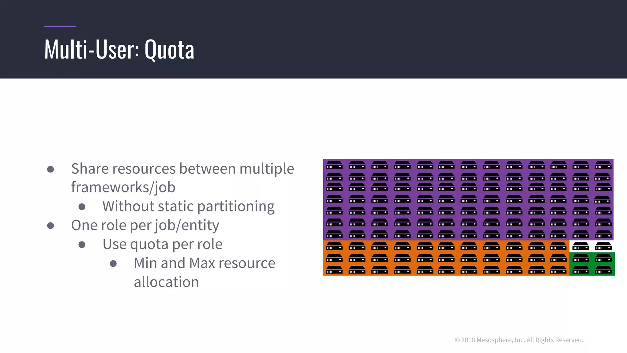 © 2018 Mesosphere, Inc. All Rights Reserved.
● Share resources between multiple
frameworks/job
● Without static partitioning
● One role per job/entity
● Use quota per role
● Min and Max resource
allocation
Multi-User: Quota
 