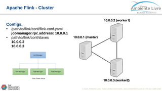 © 2018, Ambiente Livre. Todos direitos reservados. www.ambientelivre.com.br +55 (41) 3308-34384
Apache Flink - Cluster
Configs.
• /path/to/flink/conf/flink-conf.yaml
jobmanager.rpc.address: 10.0.0.1
• path/to/flink/conf/slaves
10.0.0.2
10.0.0.3
 