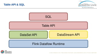 © 2018, Ambiente Livre. Todos direitos reservados. www.ambientelivre.com.br +55 (41) 3308-34388
Table API & SQL
 