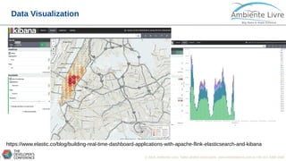 © 2018, Ambiente Livre. Todos direitos reservados. www.ambientelivre.com.br +55 (41) 3308-34385
Data Visualization
https://www.elastic.co/blog/building-real-time-dashboard-applications-with-apache-flink-elasticsearch-and-kibana
 
