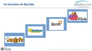 © 2018, Ambiente Livre. Todos direitos reservados. www.ambientelivre.com.br +55 (41) 3308-3438
As Gerações do Big Data
 