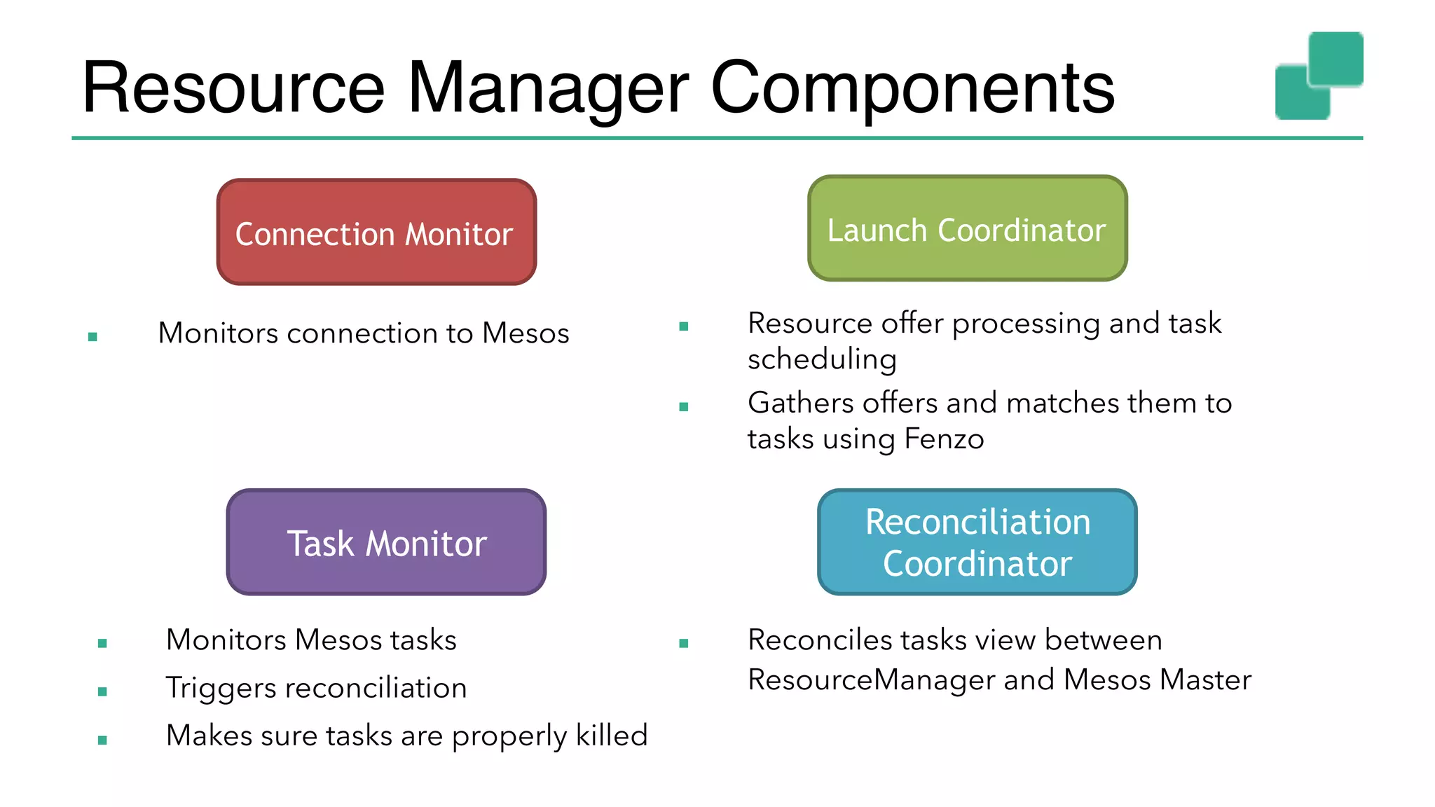 Resource Manager Components
▪ Monitors connection to Mesos
Connection Monitor Launch Coordinator
▪ Resource offer processing and task
scheduling
▪ Gathers offers and matches them to
tasks using Fenzo
Task Monitor
Reconciliation
Coordinator
▪ Monitors Mesos tasks
▪ Triggers reconciliation
▪ Makes sure tasks are properly killed
▪ Reconciles tasks view between
ResourceManager and Mesos Master
 