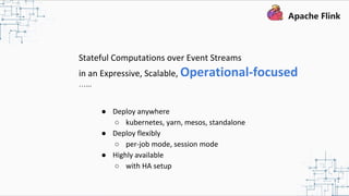 Stateful Computations over Event Streams
in an Expressive, Scalable, Operational-focused
…...
● Deploy anywhere
○ kubernetes, yarn, mesos, standalone
● Deploy flexibly
○ per-job mode, session mode
● Highly available
○ with HA setup
 