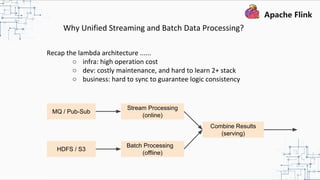 Recap the lambda architecture ......
○ infra: high operation cost
○ dev: costly maintenance, and hard to learn 2+ stack
○ business: hard to sync to guarantee logic consistency
Why Unified Streaming and Batch Data Processing?
MQ / Pub-Sub
HDFS / S3
Stream Processing
(online)
Batch Processing
(offline)
Combine Results
(serving)
 