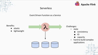 Serverless
Event Driven Function as a Service
Benefits:
● elastic
● lightweight
Challenges:
○ state
■ consistency
■ IO
■ capacity
○ hard to build complex
applications
 