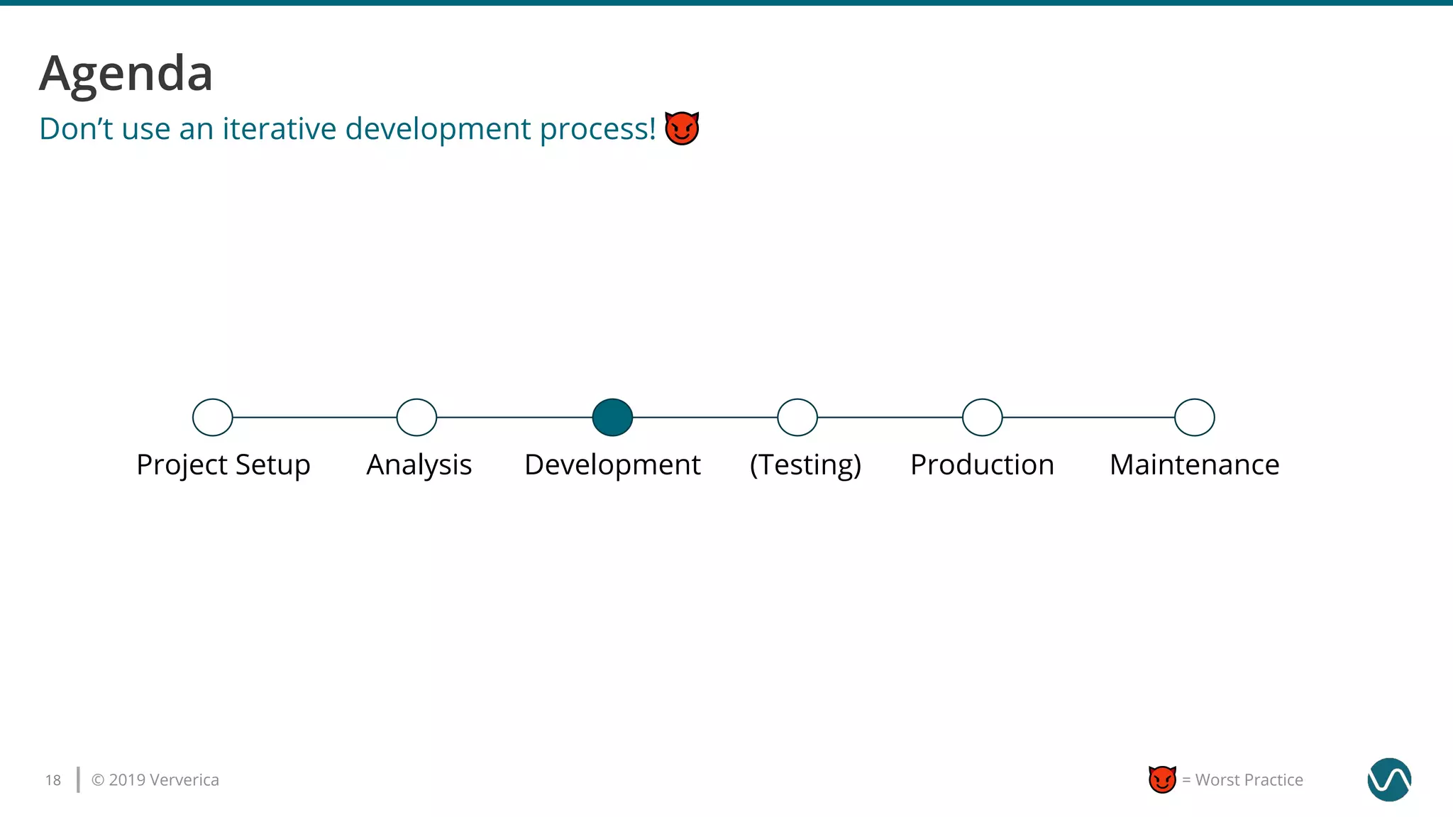 © 2019 Ververica18 = Worst Practice
Don’t use an iterative development process!
AnalysisProject Setup Development (Testing) Production Maintenance
 