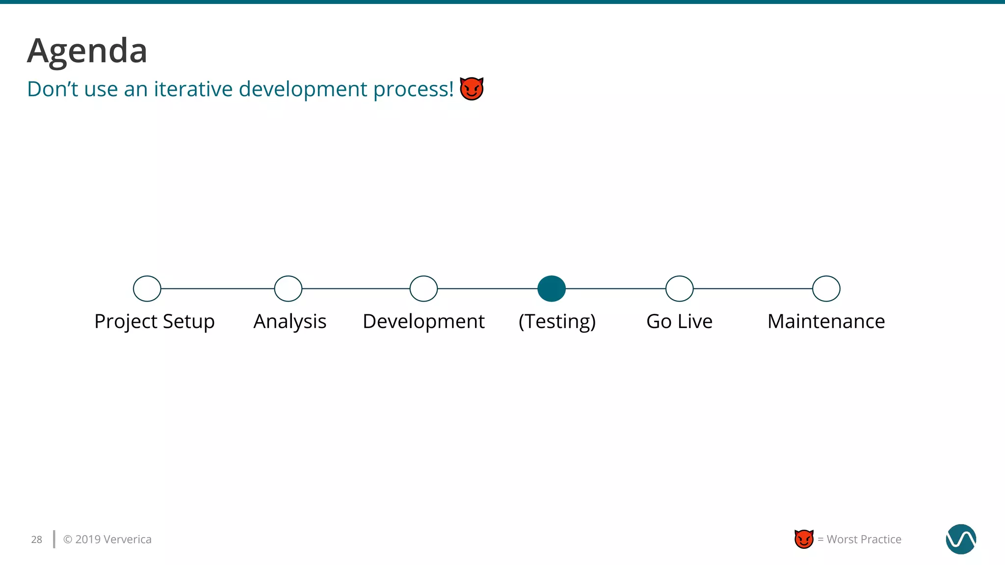 © 2019 Ververica28 = Worst Practice
Don’t use an iterative development process!
AnalysisProject Setup Development (Testing) Go Live Maintenance
 