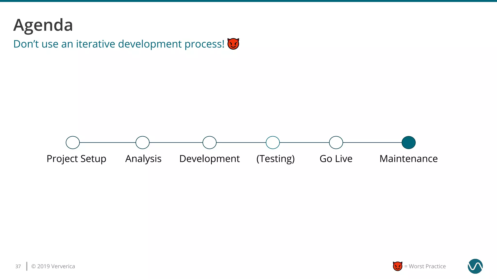 © 2019 Ververica37 = Worst Practice
Don’t use an iterative development process!
AnalysisProject Setup Development (Testing) Go Live Maintenance
 