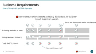 © 2019 Ververica16 = Worst Practice
Event Time & Out-Of-Orderness
I want to send an alarm when the number of transactions per customer
exceeds three in ten seconds.
4 8 13 11 15 21
4 8 13 11 15 21
4 8 13 11 15 21
4 8 13 11 15 21
Tumbling Window (10 secs):
Sliding Window (10/5 secs):
“Look Back” (10 secs) :
Fire or wait for watermark?
Fire or wait till watermark reaches end of window?
 