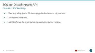 © 2019 Ververica20 = Worst Practice
Table API / SQL Red Flags
● When upgrading Apache Flink or my application I want to migrate state.
● I can not loose late data.
● I want to change the behaviour of my application during runtime.
 