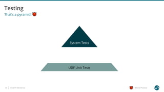 © 2019 Ververica29 = Worst Practice
That’s a pyramid!
UDF Unit Tests
System Tests
 