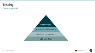 © 2019 Ververica30 = Worst Practice
That’s a pyramid!
UDF Unit Tests
AbstractTestHarness
MiniClusterResource
System Tests
 