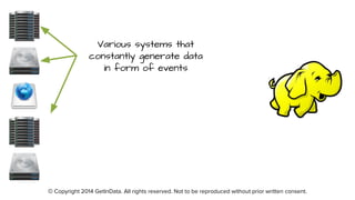 © Copyright 2014 GetInData. All rights reserved. Not to be reproduced without prior written consent.
Various systems that
constantly generate data
in form of events
 