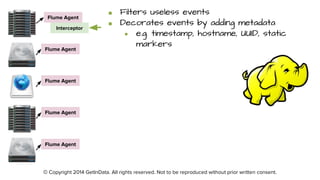 © Copyright 2014 GetInData. All rights reserved. Not to be reproduced without prior written consent.
Flume Agent
Flume Agent
Flume Agent
Flume Agent
Flume Agent
Interceptor
■ Filters useless events
■ Decorates events by adding metadata
● e.g. timestamp, hostname, UUID, static
markers
 