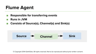 © Copyright 2014 GetInData. All rights reserved. Not to be reproduced without prior written consent.
Flume Agent
■ Responsible for transferring events
■ Runs in JVM
■ Consists of Source(s), Channel(s) and Sink(s)
Source SinkChannel
 