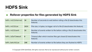 © Copyright 2014 GetInData. All rights reserved. Not to be reproduced without prior written consent.
HDFS Sink
■ Rollover properties for files generated by HDFS Sink
Number of seconds to wait before rolling a file (0 deactivates this
feature)
File size, in bytes, to trigger roll of a file (0 deactivates this feature)
Number of events written to file before rolling a file (0 deactivates this
feature)
Timeout after which inactive files get closed (0 deactivates this
feature)
Number of events written to file before they are flushed to HDFS
 