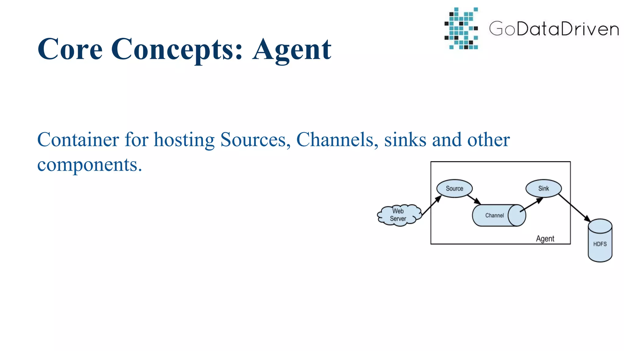 Core Concepts: Agent
Container for hosting Sources, Channels, sinks and other
components.
 