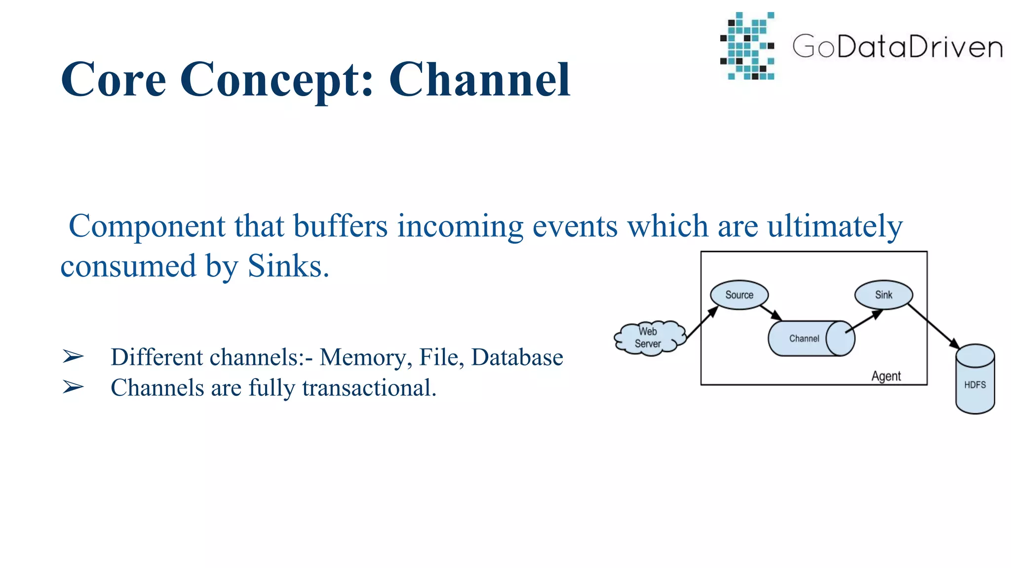 Core Concept: Channel
Component that buffers incoming events which are ultimately
consumed by Sinks.
➢ Different channels:- Memory, File, Database
➢ Channels are fully transactional.
 