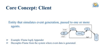 Apache flume by Swapnil Dubey | PDF