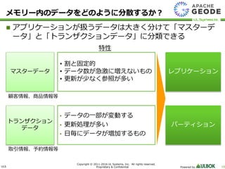 ULS
Copyright © 2011-2016 UL Systems, Inc. All rights reserved.
Proprietary & Confidential Powered by 10
メモリー内のデータをどのように分散するか？
 アプリケーションが扱うデータは大きく分けて「マスターデ
ータ」と「トランザクションデータ」に分類できる
マスターデータ
トランザクション
データ
• 割と固定的
• データ数が急激に増えないもの
• 更新が少なく参照が多い
• データの一部が変動する
• 更新処理が多い
• 日毎にデータが増加するもの
特性
顧客情報、商品情報等
取引情報、予約情報等
レプリケーション
パーティション
 