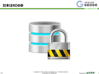 ULS
Copyright © 2011-2016 UL Systems, Inc. All rights reserved.
Proprietary & Confidential Powered by 5
日本はRDB命
 